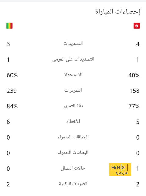 zamalek vs al masry