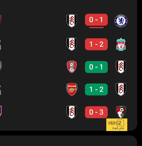 مواعيد مباريات دوري أبطال أوروبا