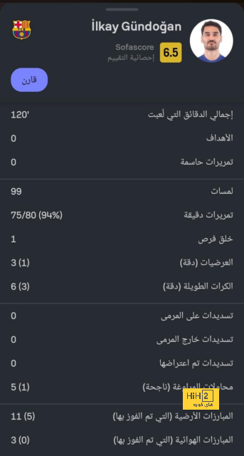 ترتيب الهدافين في دوري الأمم الأوروبية