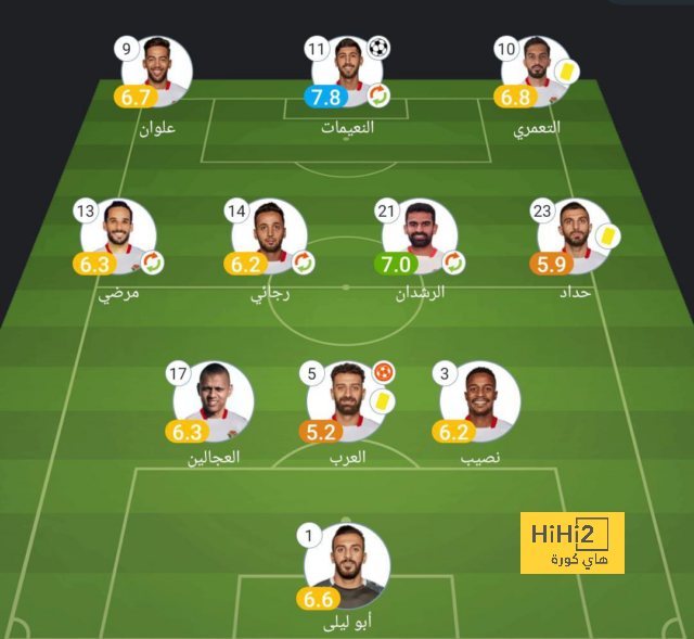 zamalek vs al masry