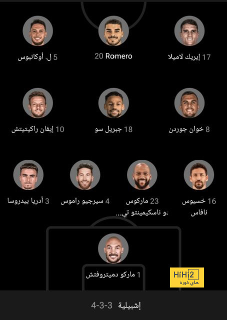 pak vs sa