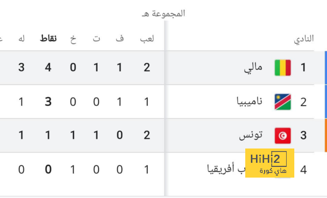 مواجهات حاسمة في الدوري الإسباني