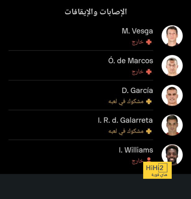 نهائي دوري أبطال آسيا