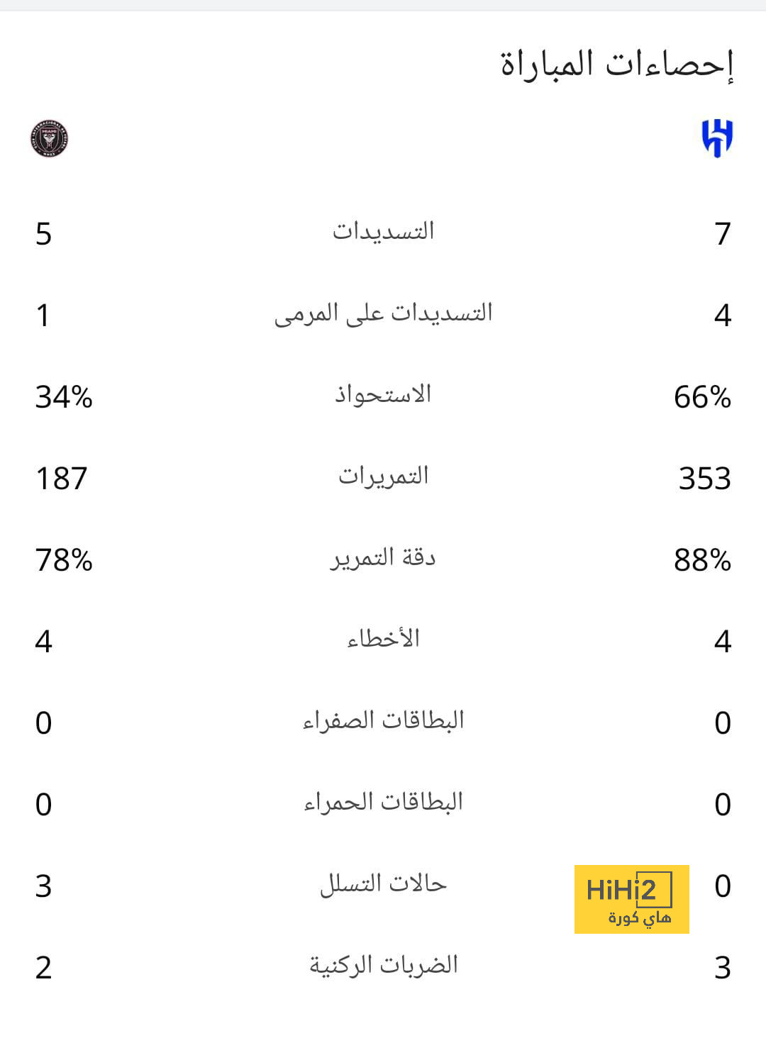 مان سيتي ضد مان يونايتد