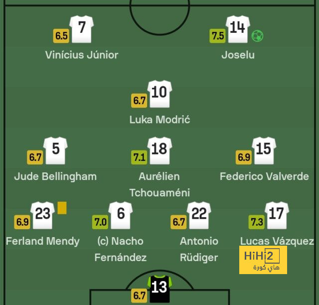 dortmund vs hoffenheim