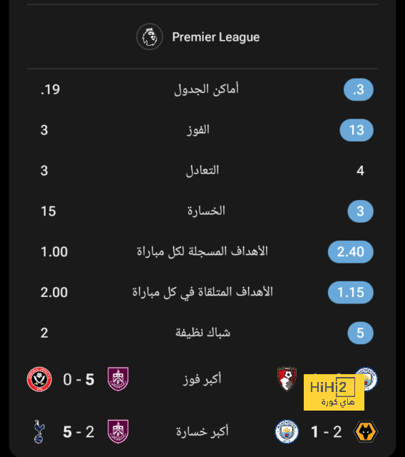 بث مباشر لمباريات الدوري الإنجليزي