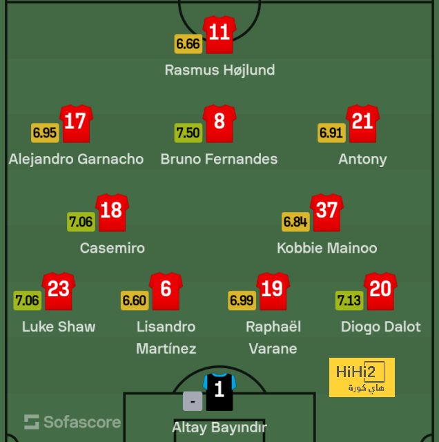 como vs roma