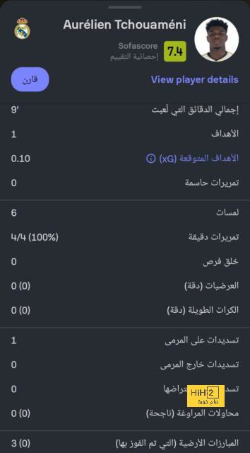 australian men’s cricket team vs india national cricket team match scorecard