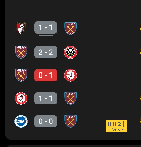 fulham vs arsenal