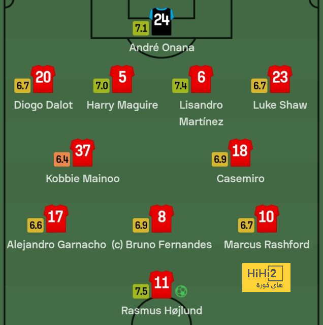 real sociedad vs las palmas