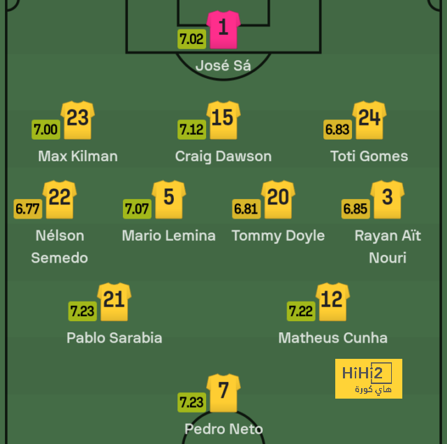 west ham vs wolves