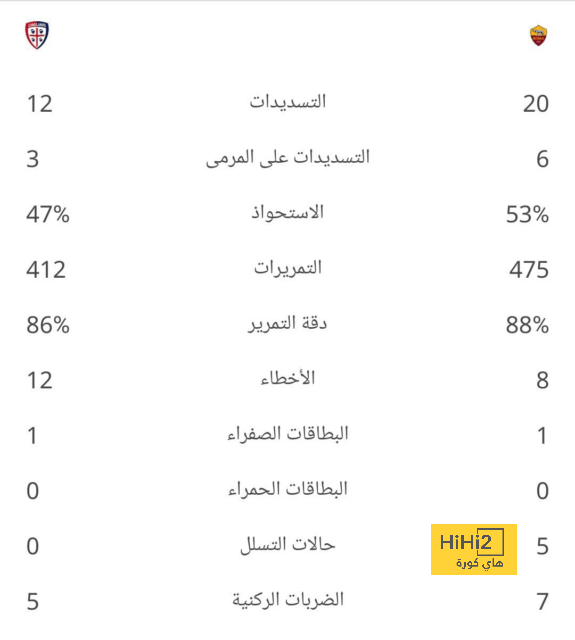 مواجهات حاسمة في الدوري الإسباني