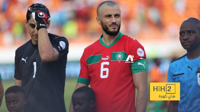 ترتيب مجموعات دوري أبطال أوروبا