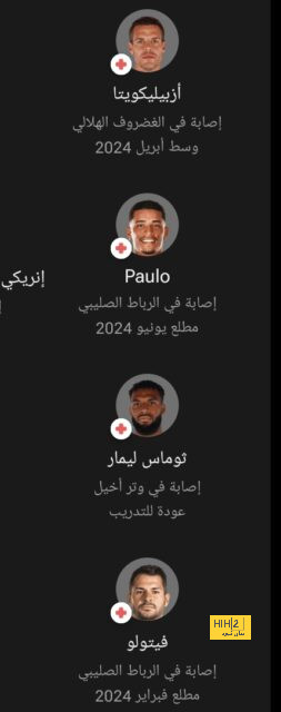 مواعيد مباريات دوري أبطال أوروبا