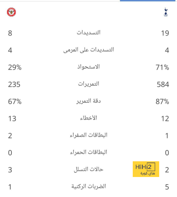 نهائي دوري أبطال آسيا