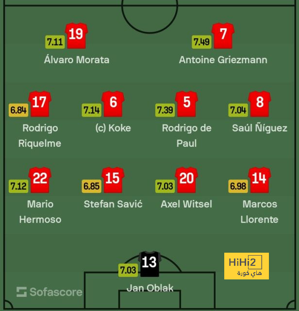 st-étienne vs marseille