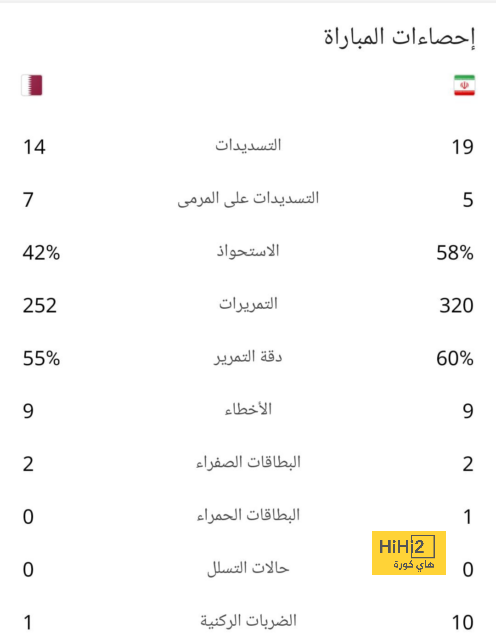 مواعيد مباريات دوري أبطال أوروبا