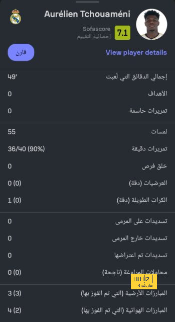 ترتيب الدوري الاسباني