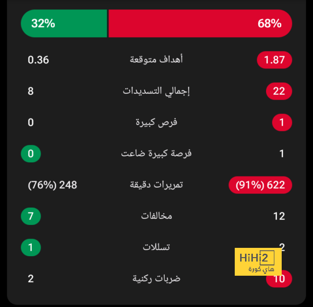 bangladesh women vs ireland women