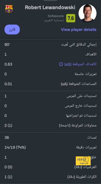 ترتيب الهدافين في دوري الأمم الأوروبية