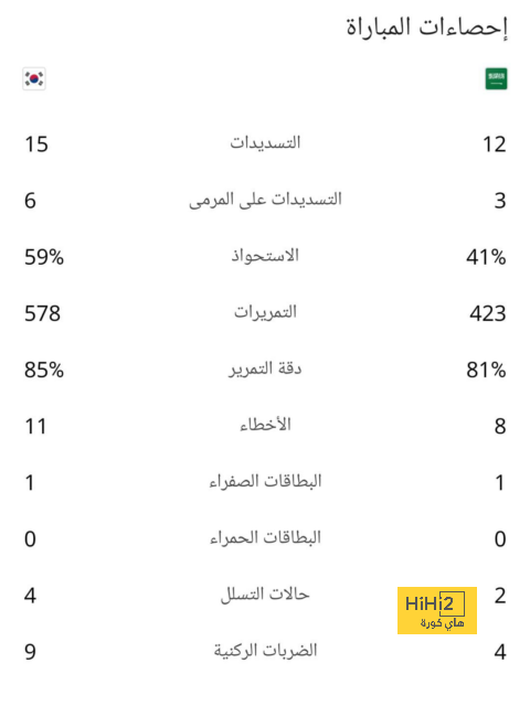 جدول مباريات الدوري الإسباني