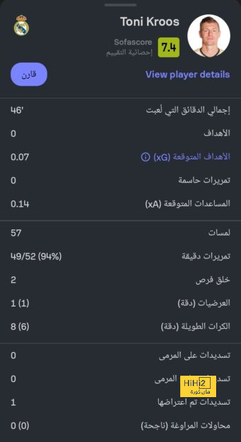 أخبار انتقالات اللاعبين في الدوري الإسباني