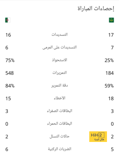 أتلتيكو مدريد ضد خيتافي