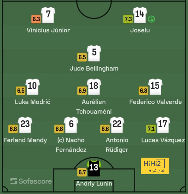 atlético madrid vs getafe