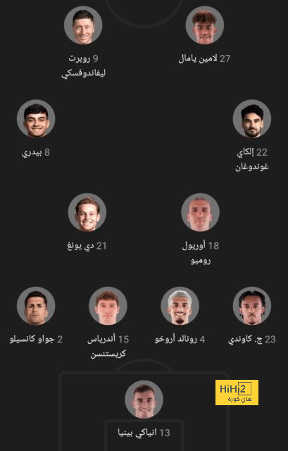 أخبار منتخب الأرجنتين