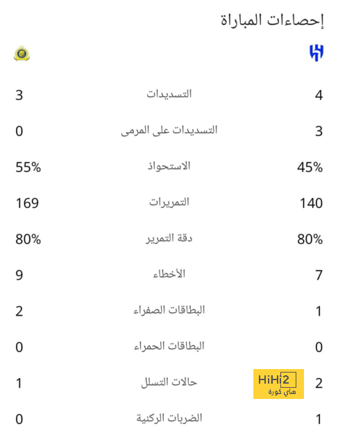 mohammedan sc vs mumbai city