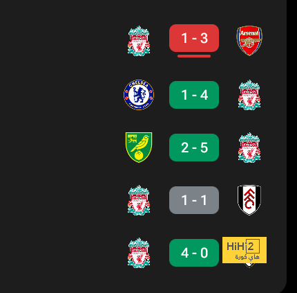 tottenham vs chelsea