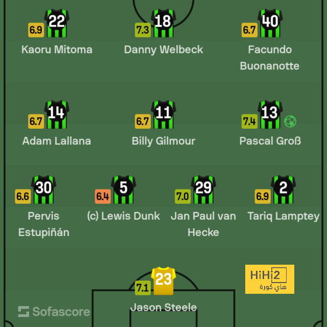 st-étienne vs marseille