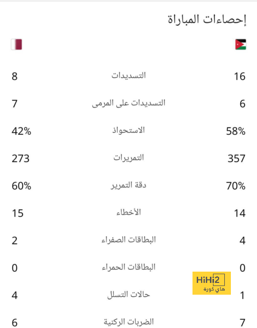 مباريات ودية دولية