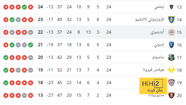 موعد مباريات الدوري السعودي