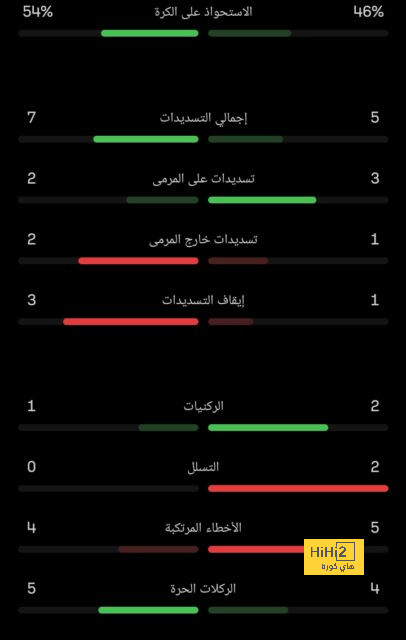 جدول مباريات الدوري الإسباني