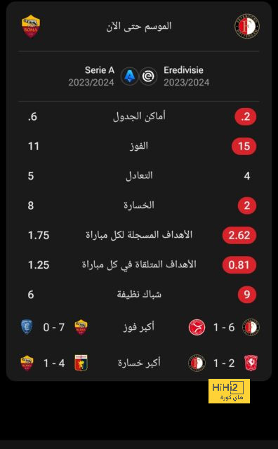 zamalek vs al masry