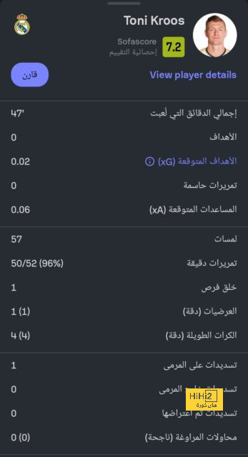 أخبار انتقالات اللاعبين في الدوري الإسباني