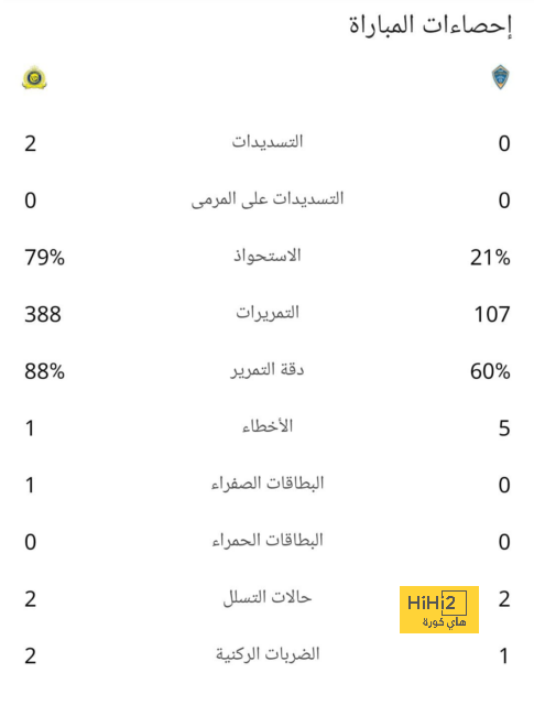 dortmund vs hoffenheim