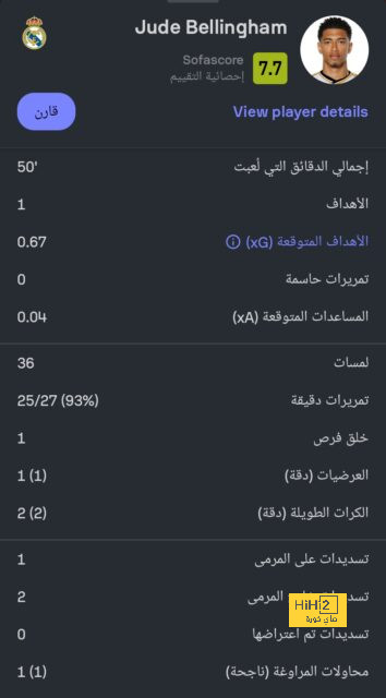 مباريات الدوري المصري