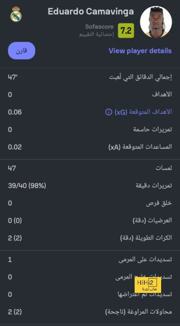 خيتافي ضد إسبانيول