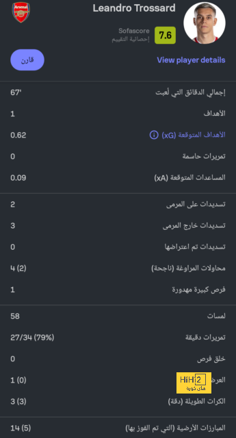 مباريات الدوري المصري