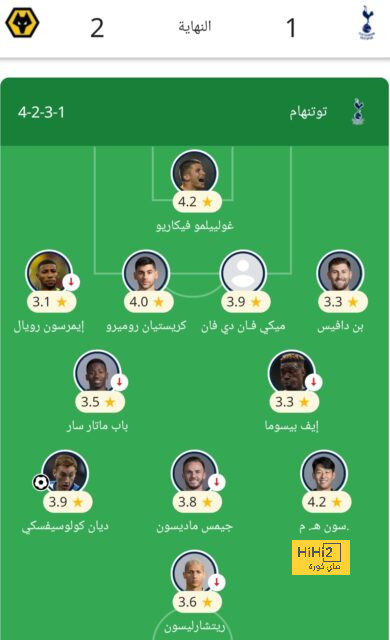 ترتيب الهدافين في دوري الأمم الأوروبية