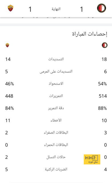 نهائي كأس السوبر الأوروبي