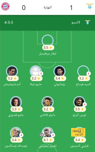 ترتيب الدوري الاسباني