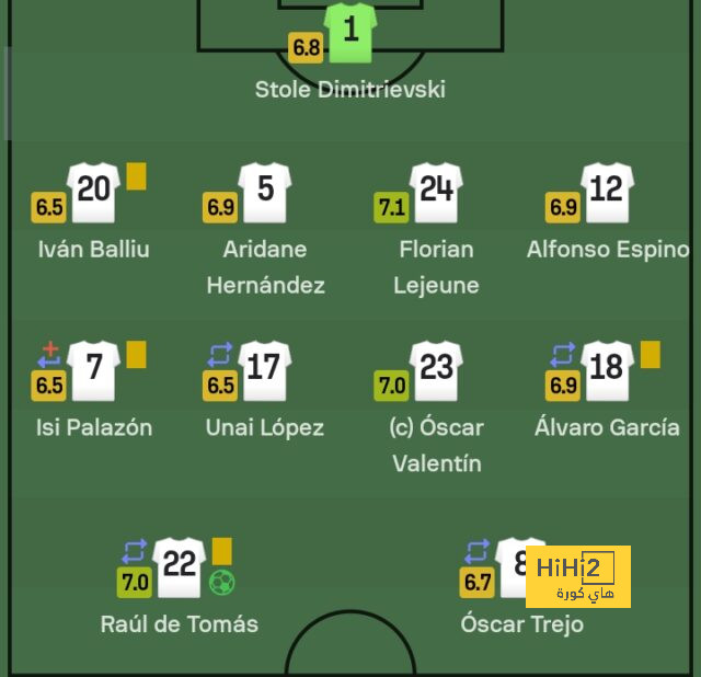 ipswich town vs bournemouth