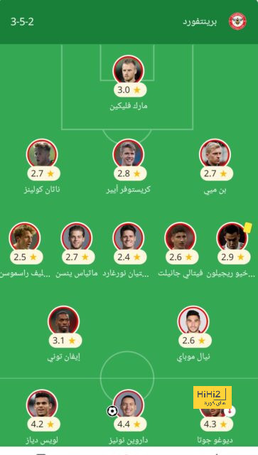 ترتيب الهدافين في دوري الأمم الأوروبية