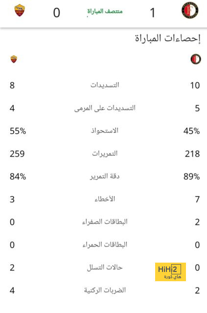 west ham vs wolves