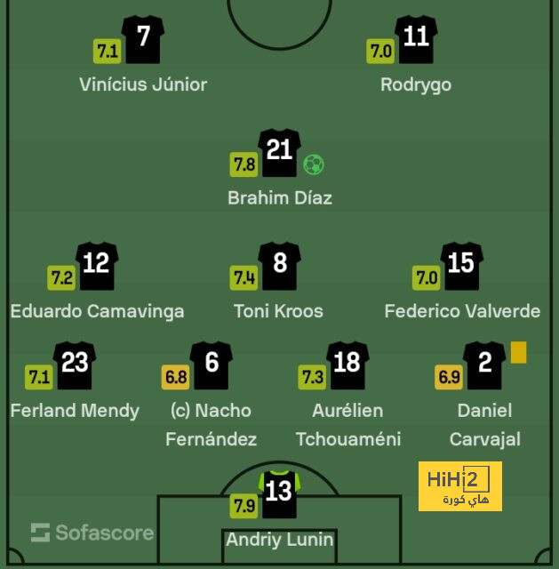 tottenham vs chelsea