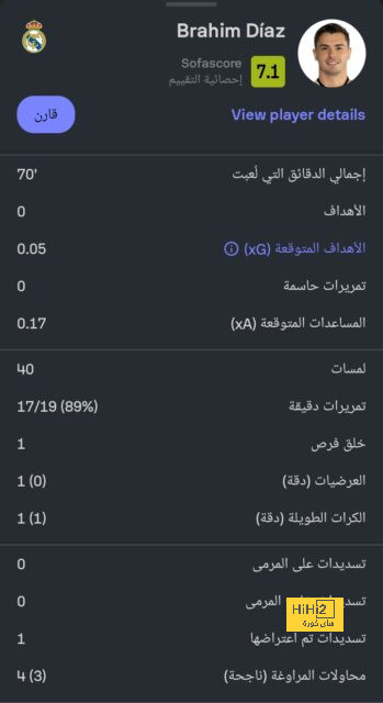 توقعات مباريات الأسبوع