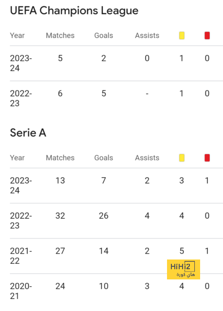 st-étienne vs marseille